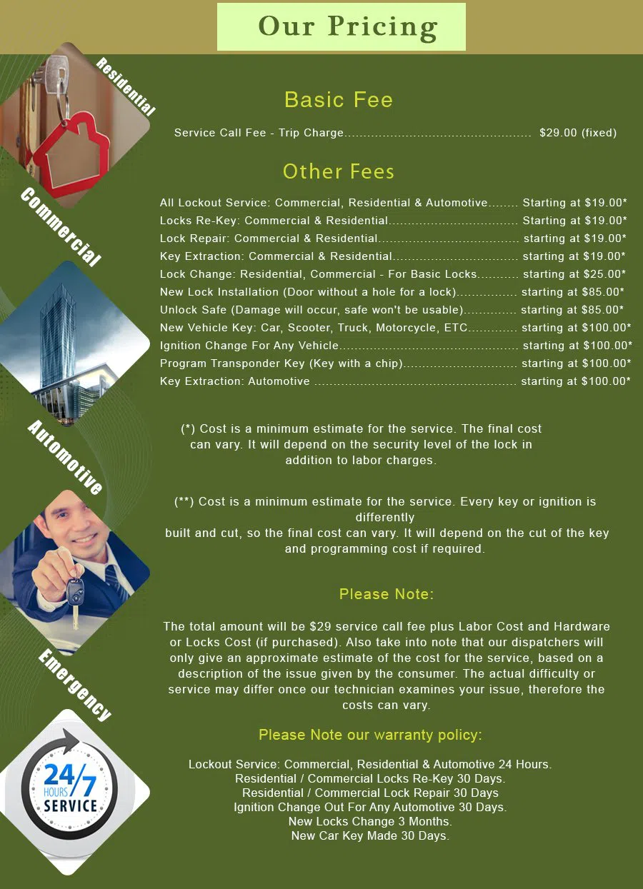 Los Angeles CA Locksmith Store Los Angeles, CA 323-985-4228